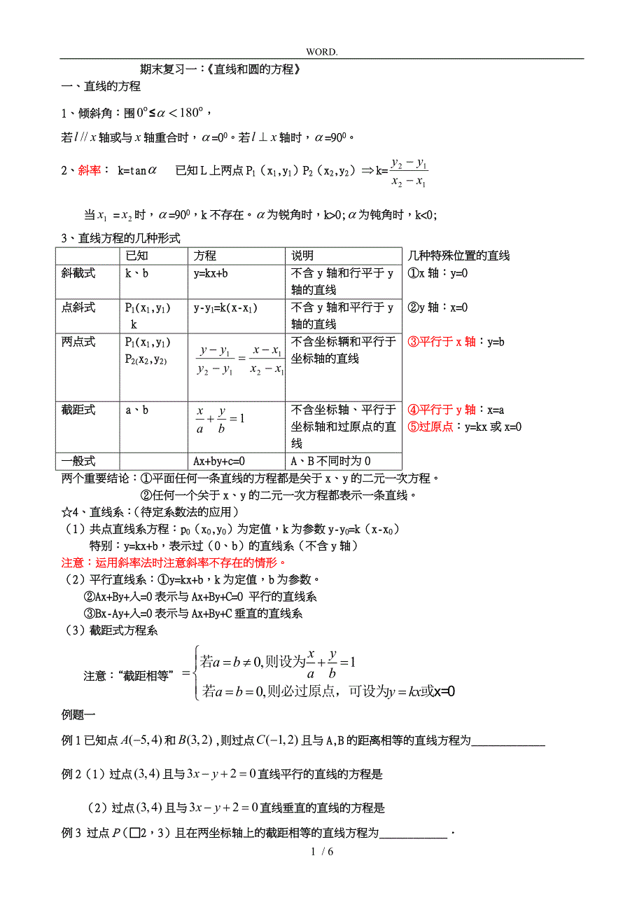 高一直线与圆的方程知识总结_第1页