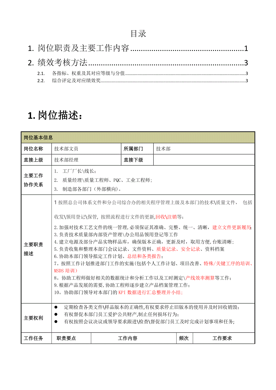 技术部文员岗位职责说明书_第2页