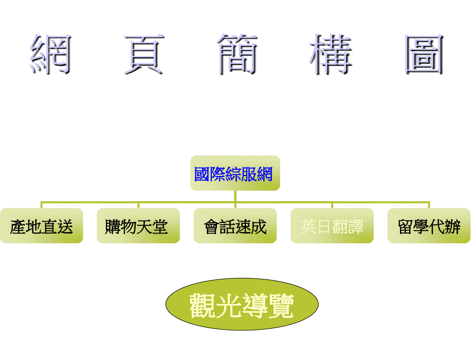 最直接的国贸_第2页