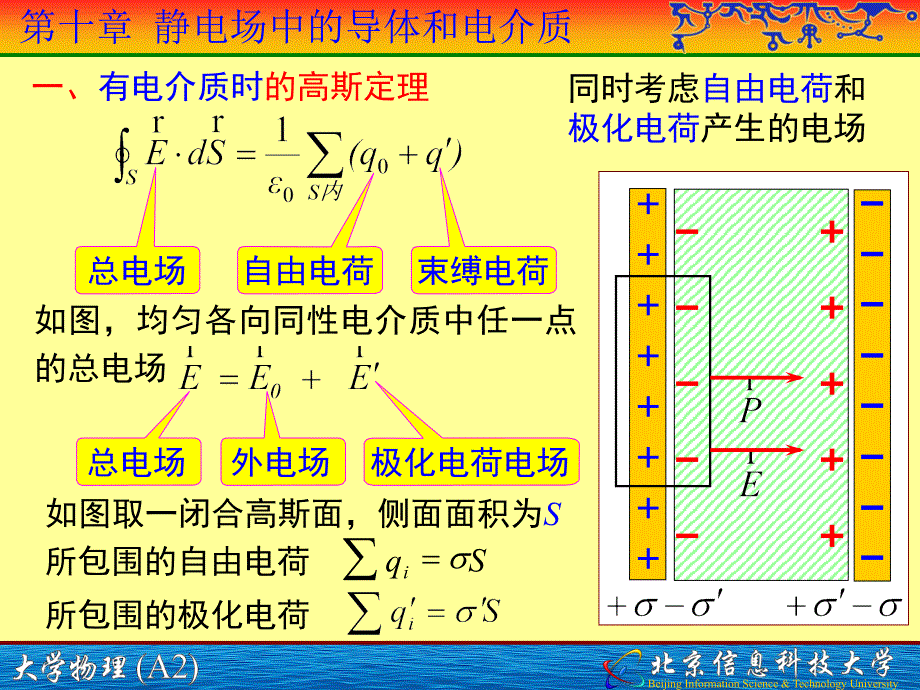 最新第10章导体电介质02PPT精品课件_第2页