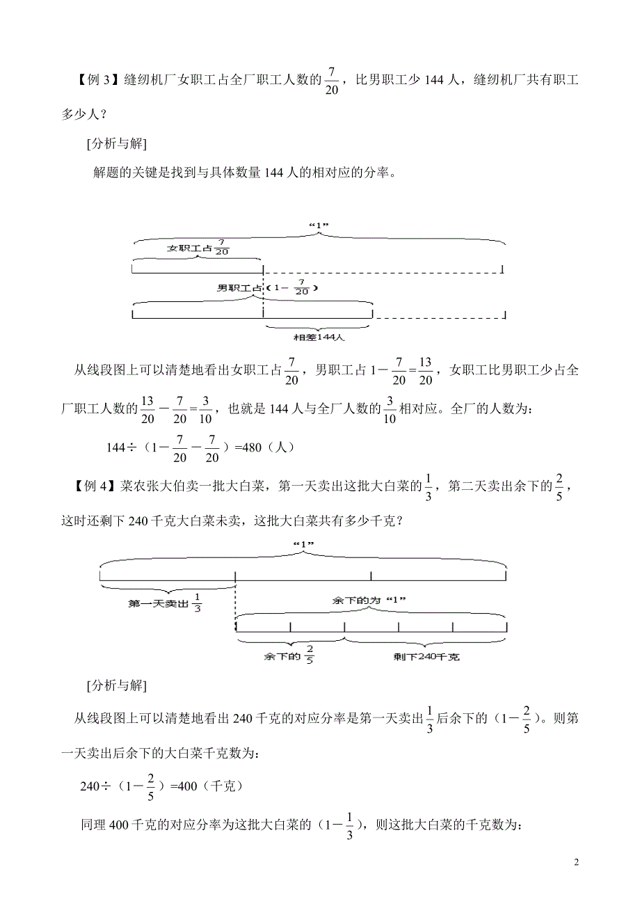 六年级分数应用题解题方法.doc_第2页