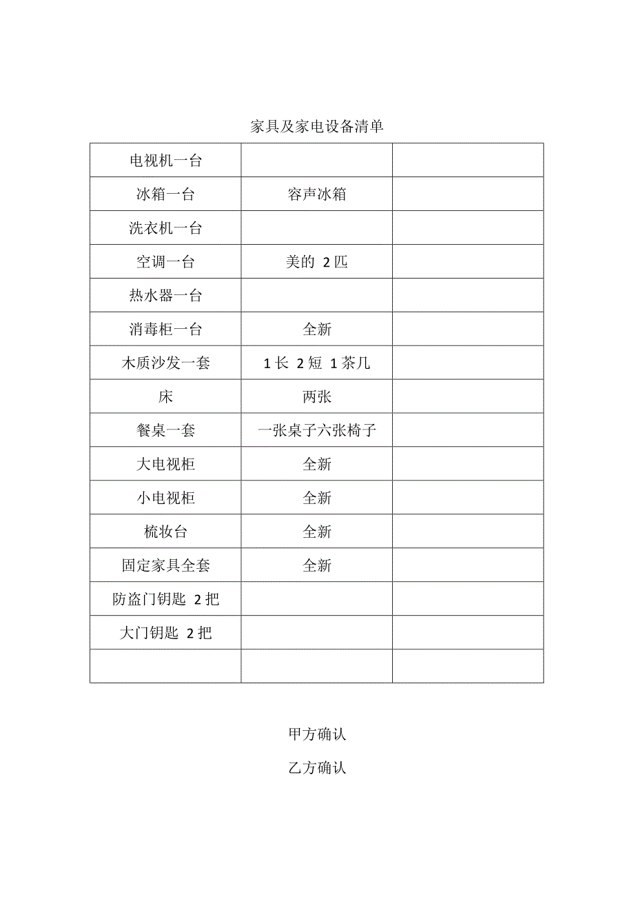 个人房屋租赁合同(附设备清单)(最新整理)_第3页