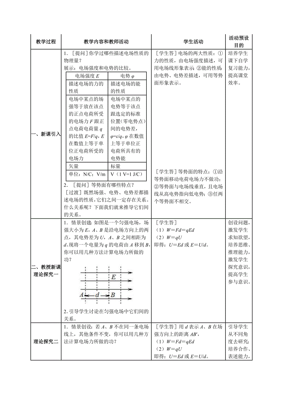 电势差与电场强度的关系.doc_第2页