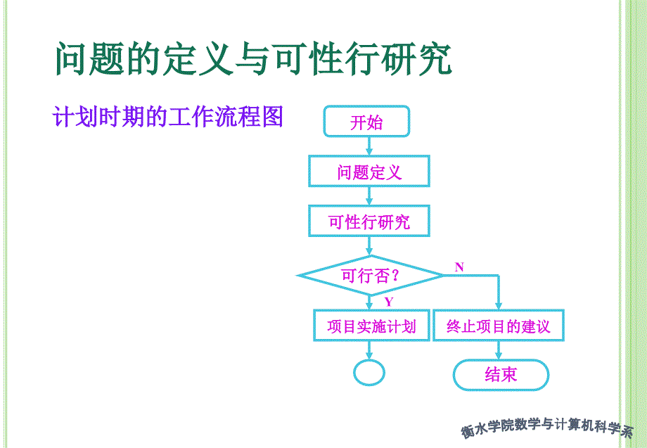 软件工程第3章可行性分析与软件开发计划_第4页