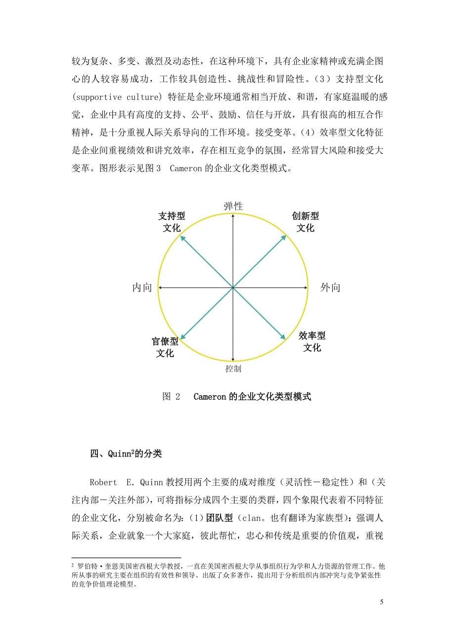 企业文化类型研究_第5页