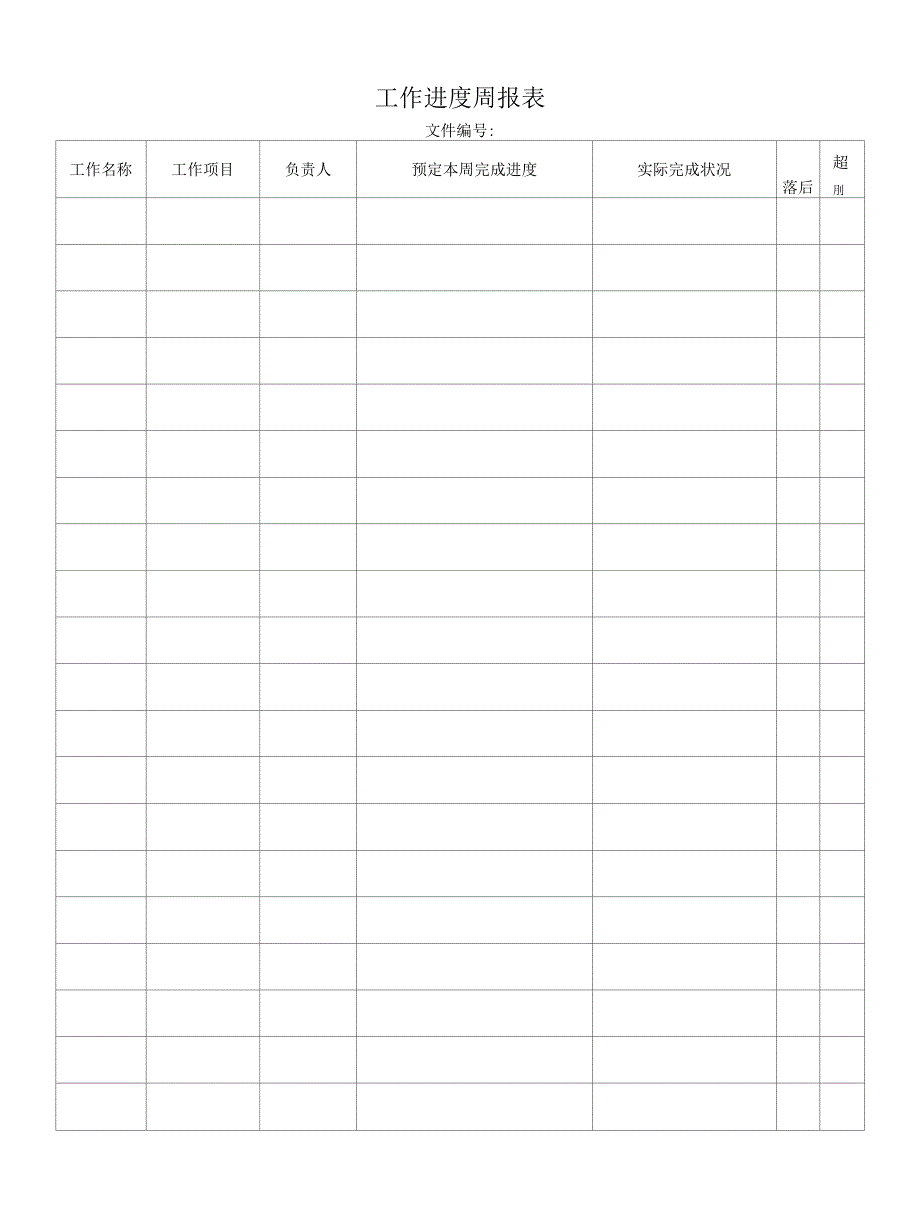 工作进度周报表.docx_第1页