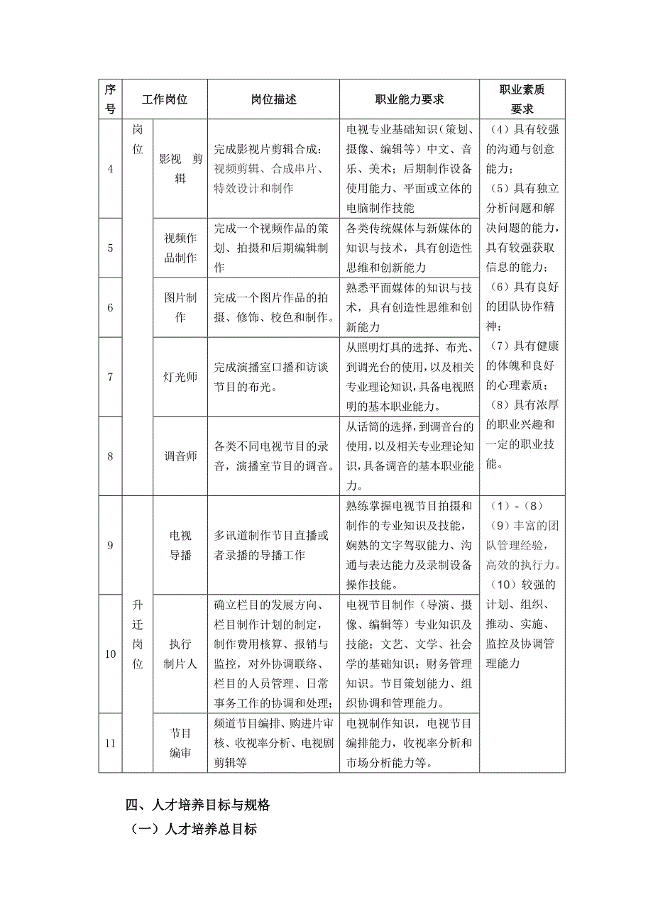 摄影摄像技术专业人才培养方案_第2页