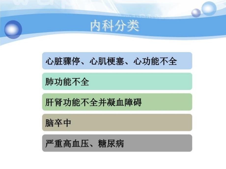 危重病人观察与护理教学提纲_第4页