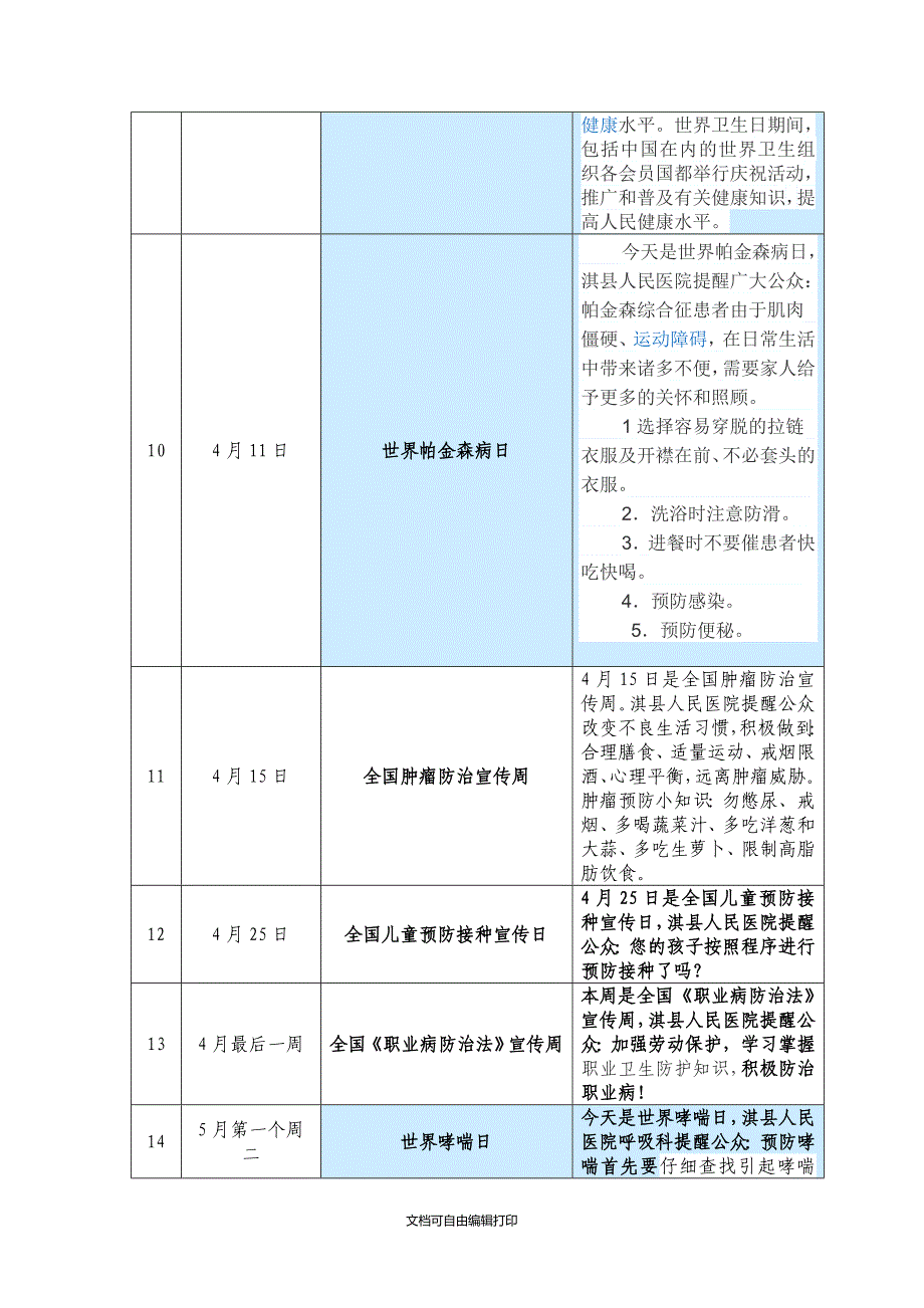 卫生及健康活动日一览表_第3页