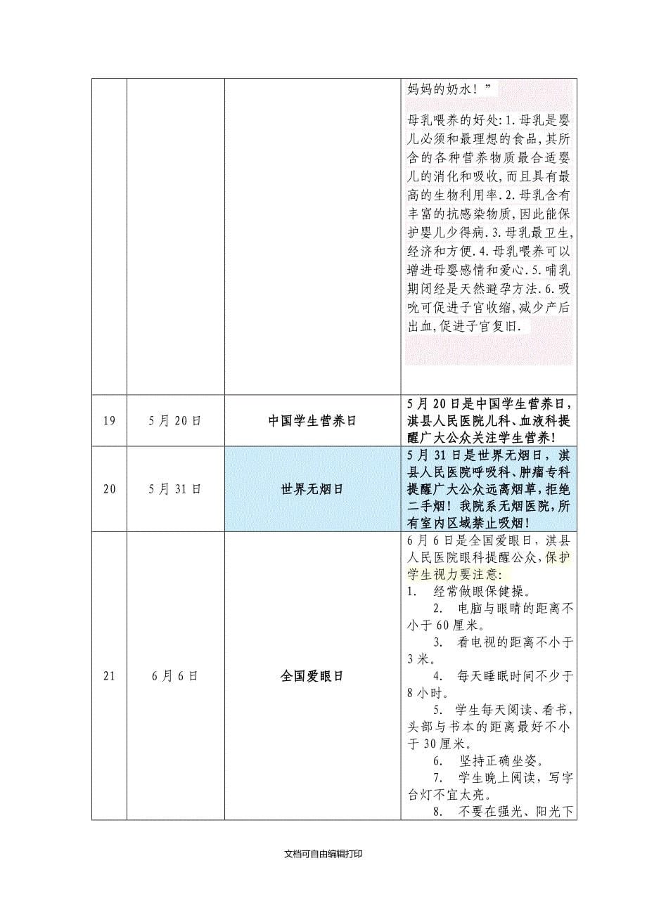 卫生及健康活动日一览表_第5页