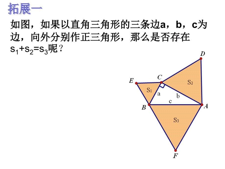 从勾股定理到图形面积关系的拓展.ppt_第5页