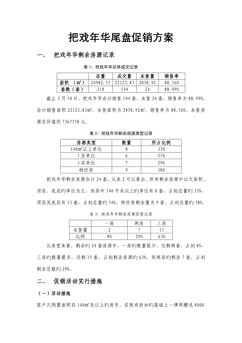 花样年华尾盘促销方案.doc_第1页