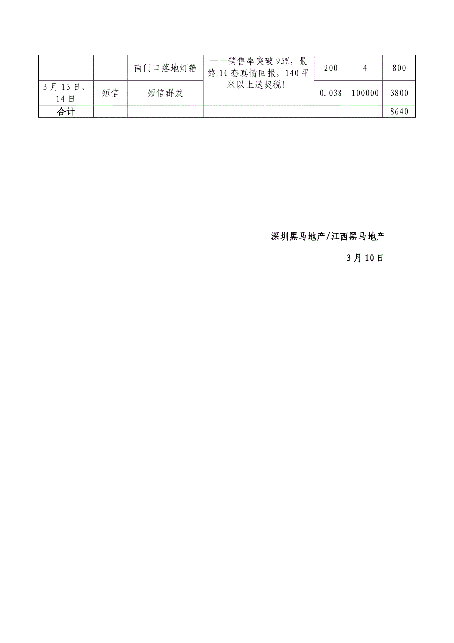 花样年华尾盘促销方案.doc_第4页