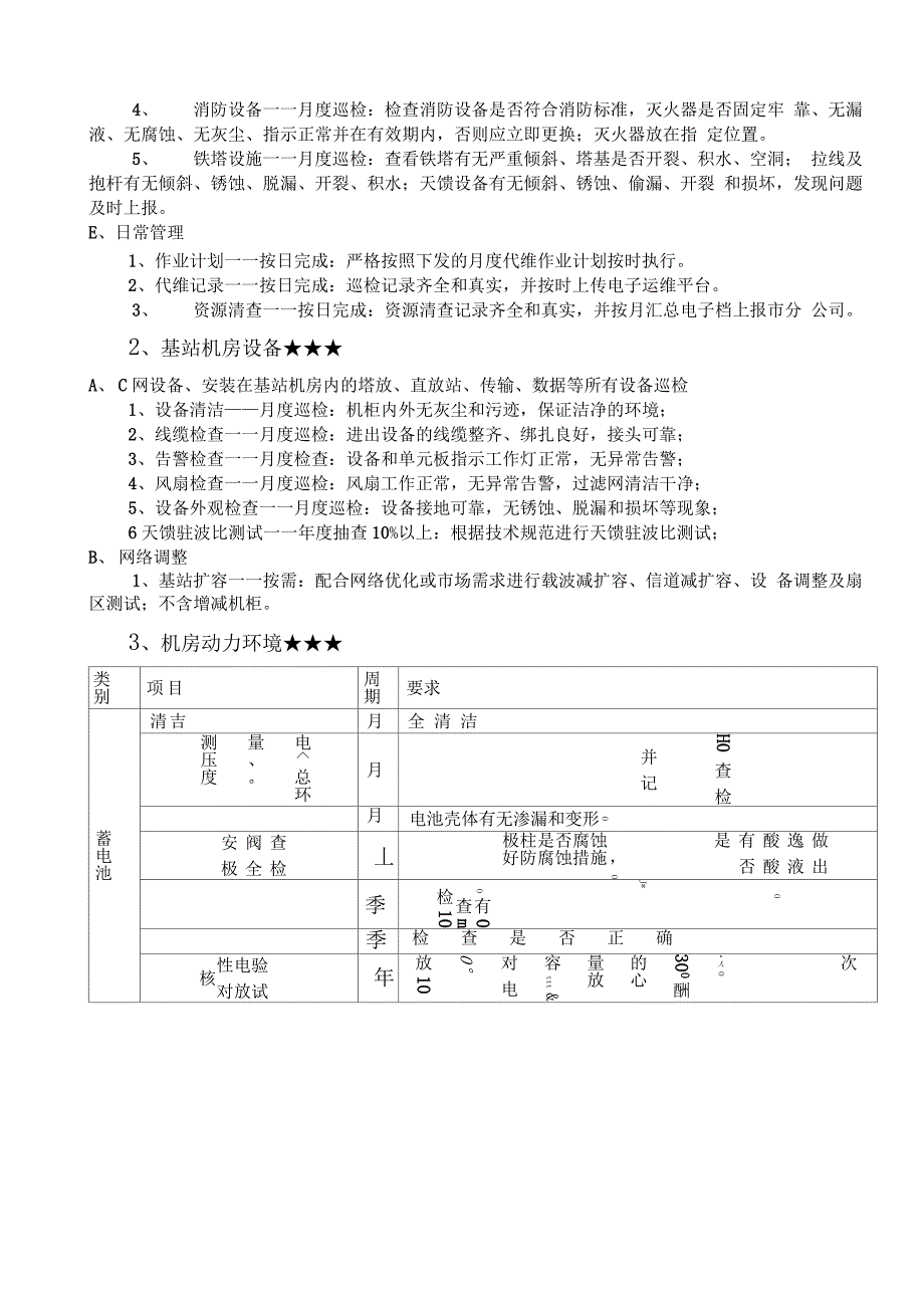 基站维护工作内容_第2页