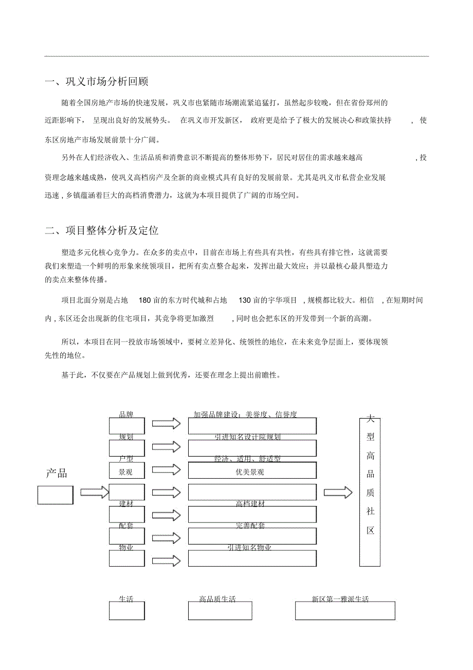 巩义森海玉波项目整合营销方案_第2页