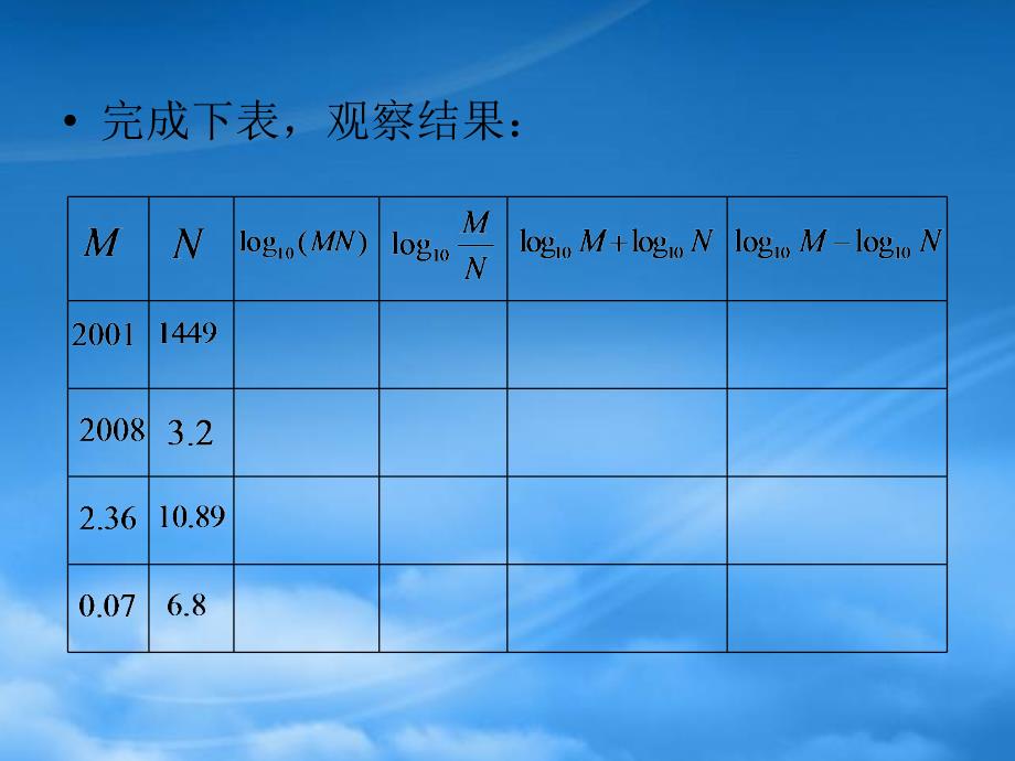 高一数学下册4.4对数概念及其运算课件1沪教_第2页