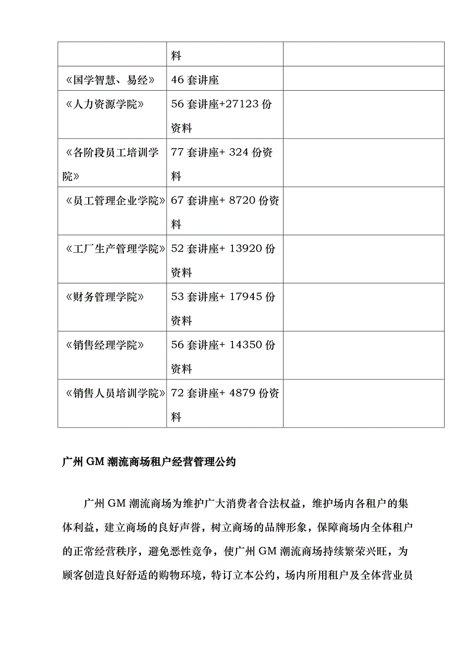 广州GM潮流商场租户经营管理公约_第2页