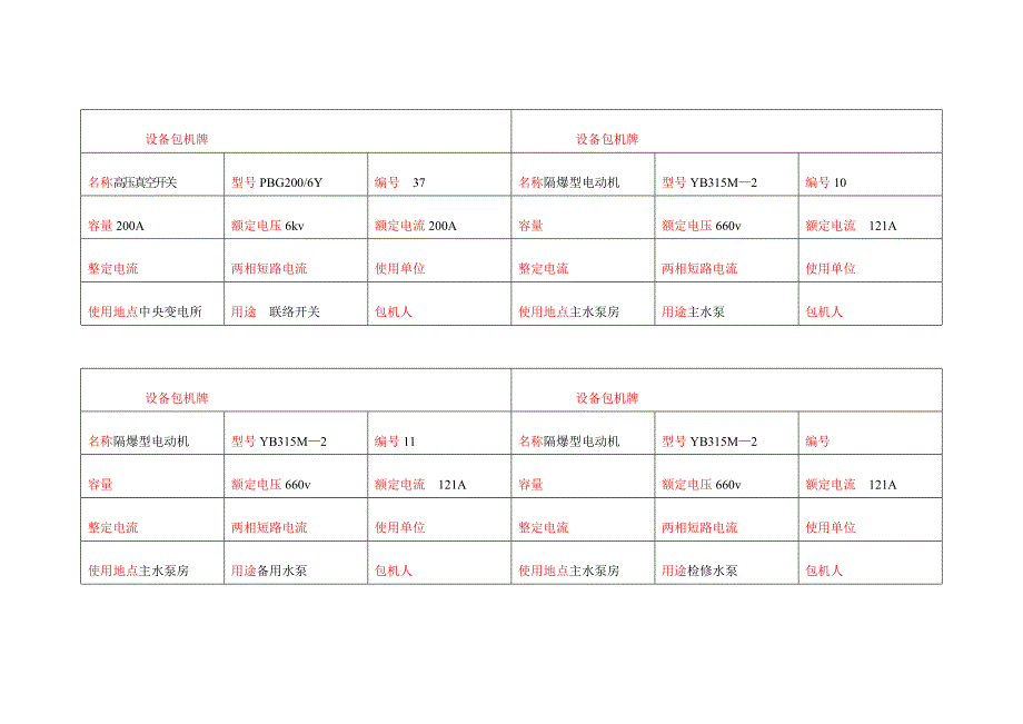 机电设备标志牌_第4页