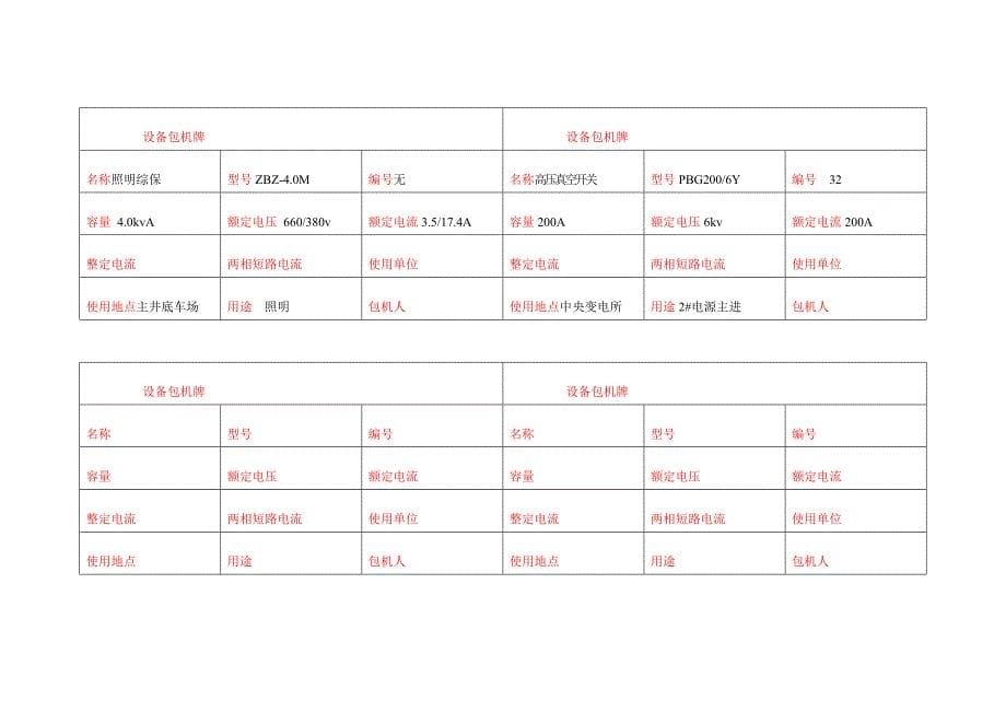 机电设备标志牌_第5页