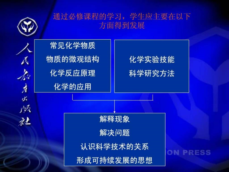 人教普通高中课程标准实验教科书_第4页