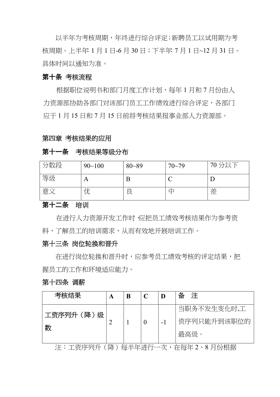 员工-绩效考核管理办法_第3页