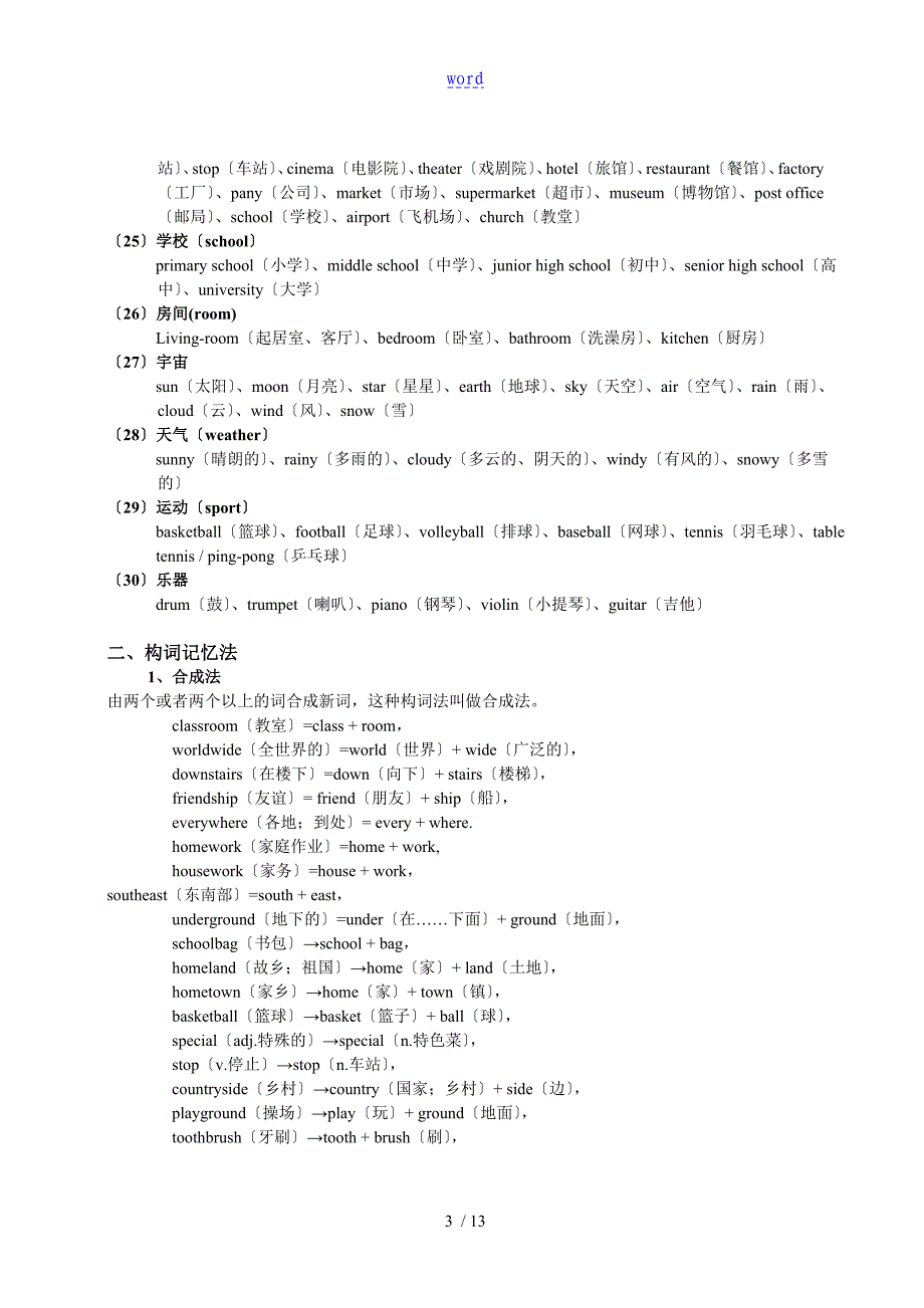 初中英语单词记忆方法_第3页