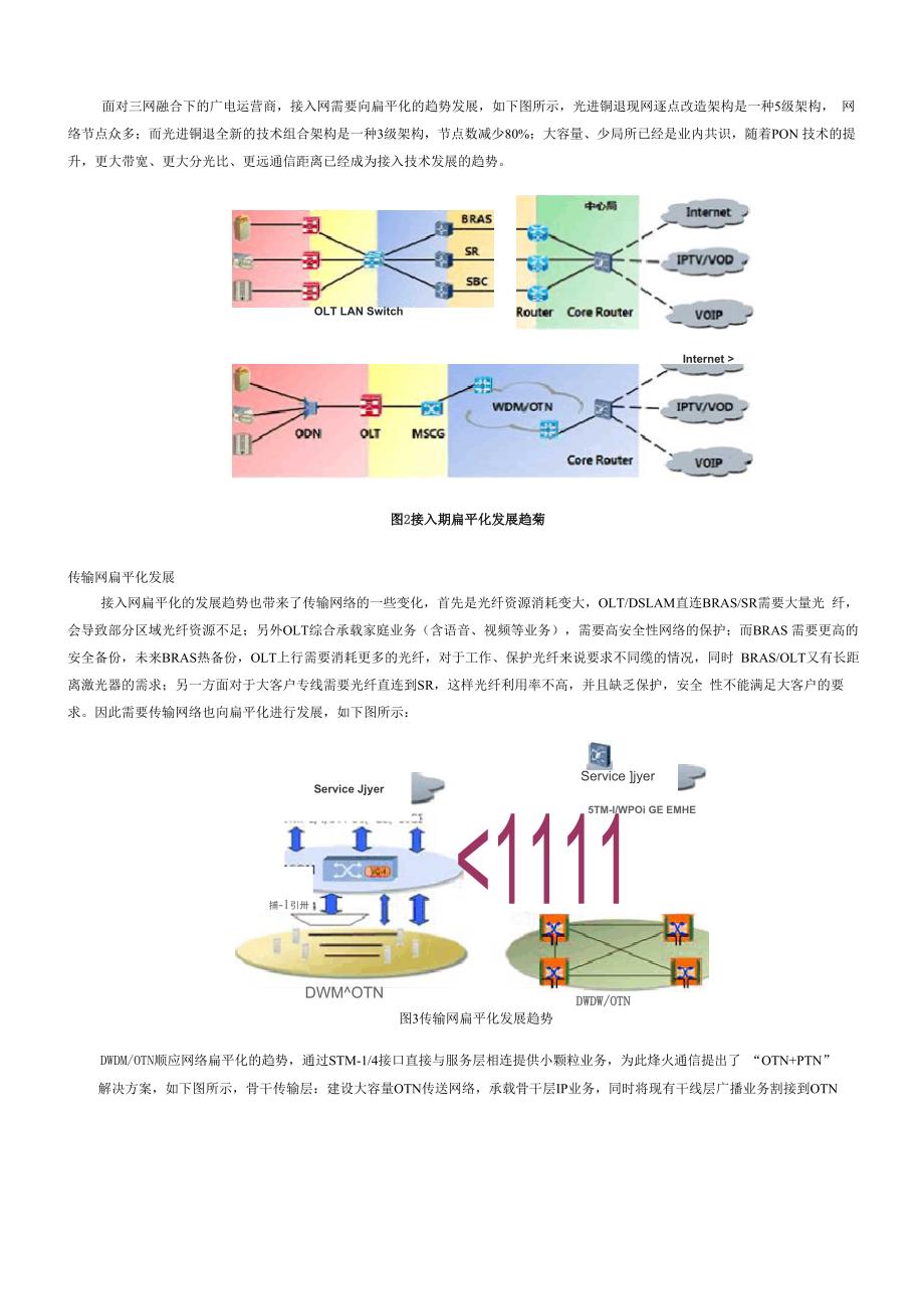 广电传输网络解决方案_第2页