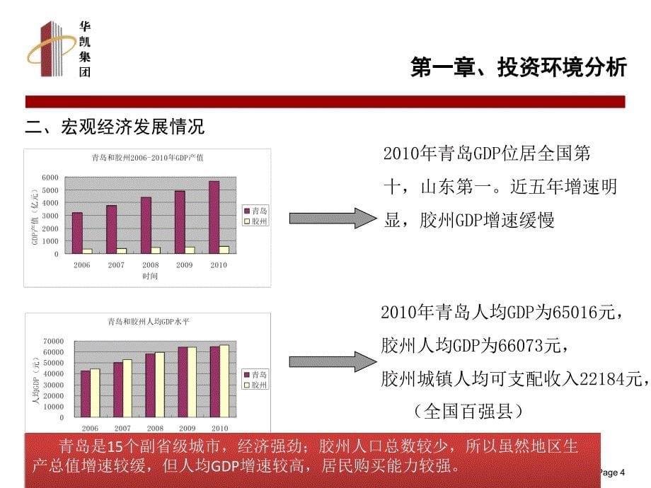 青岛少海新城投资可行性分析报告47p_第5页