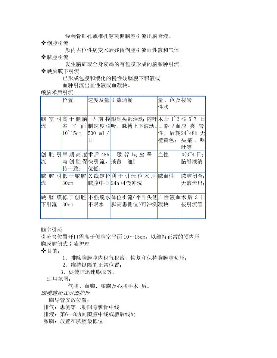 外科各引流管的护理_第3页