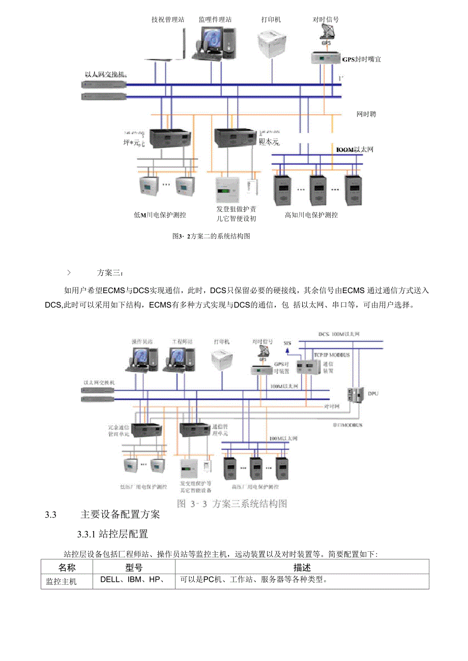 发电厂ECMS解决方案_第3页