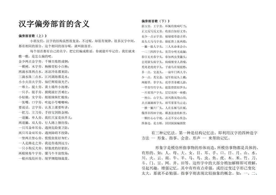 汉字偏旁部首的含义.doc_第1页