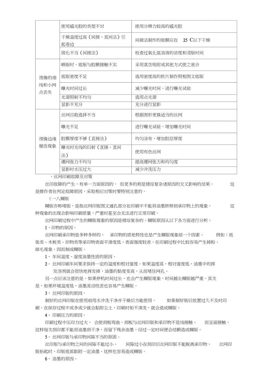 丝印常见问题分析与解决_第4页