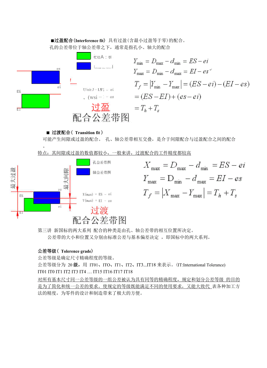 互换性学科专业知识小结(非常详细)_第4页