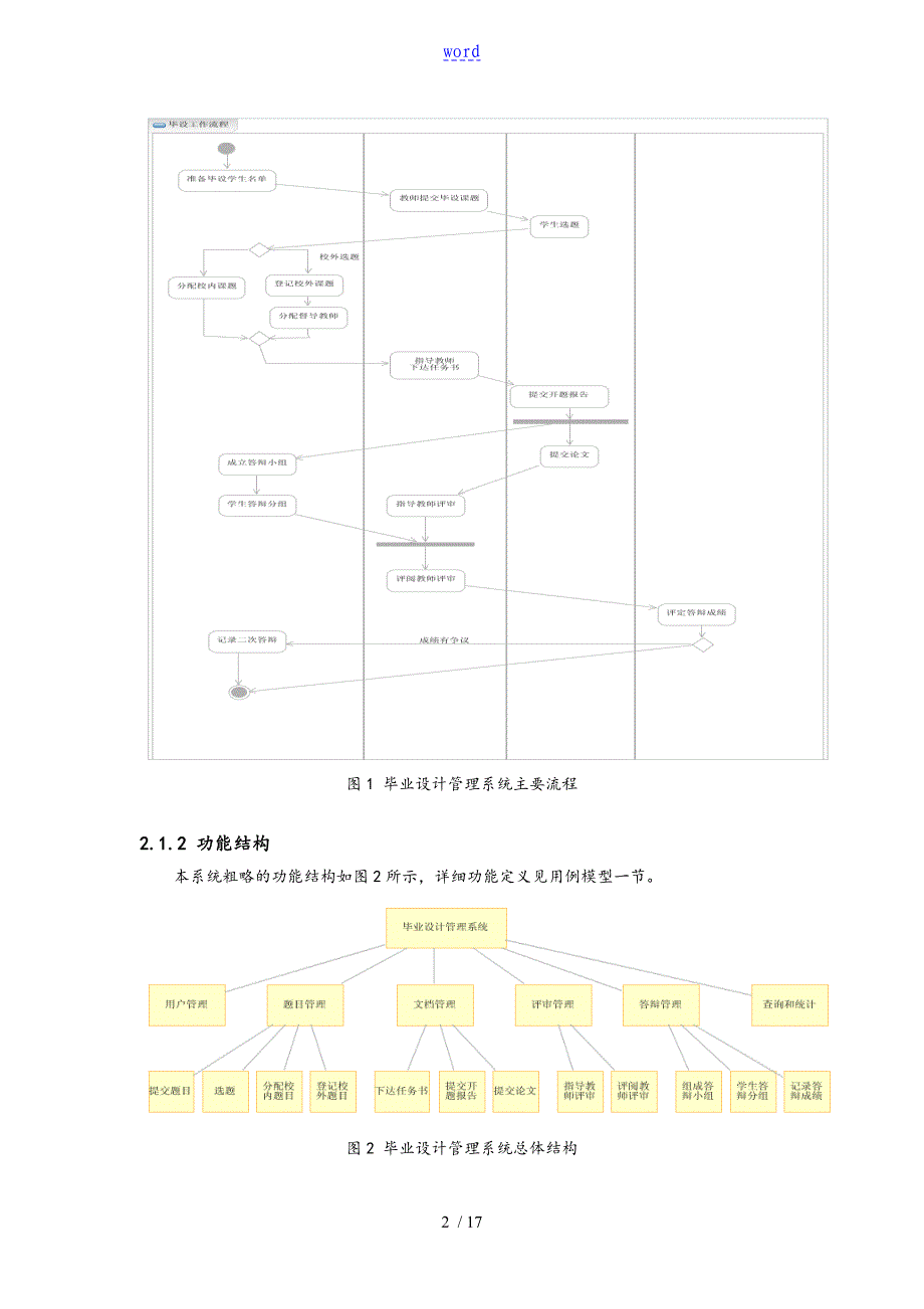 毕业设计管理系统需求分析报告报告材料与架构设计_第2页