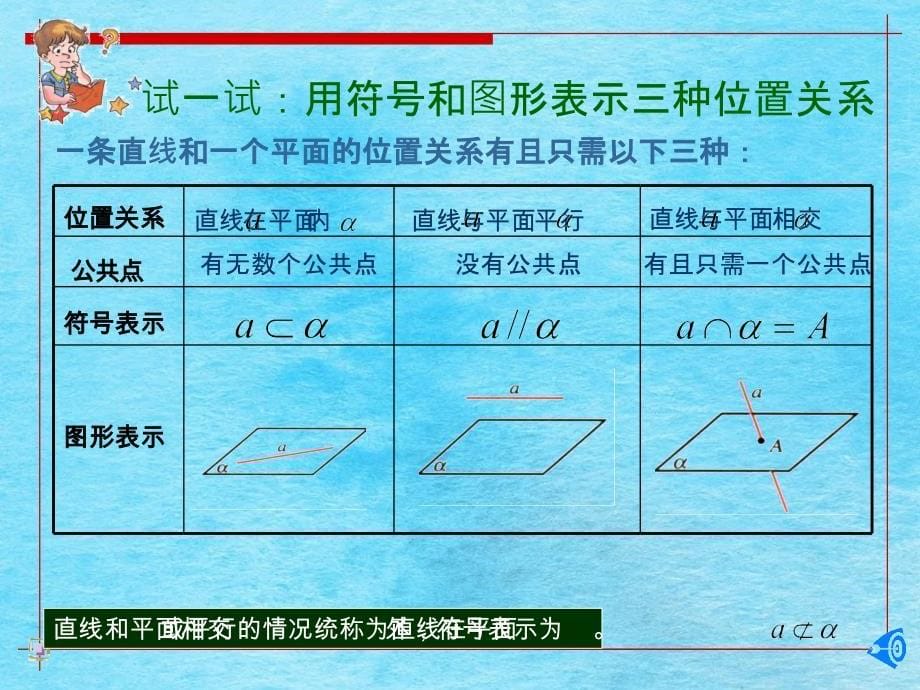 直线与平面的位置关系平行第1课时ppt课件_第5页