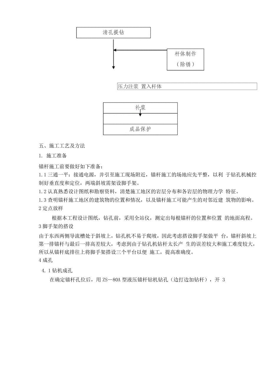 锚杆专项施工方案.docx_第5页