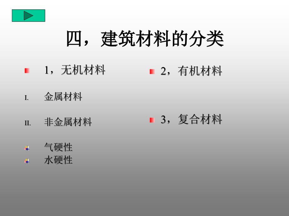 建筑材料的作用PPT课件_第4页