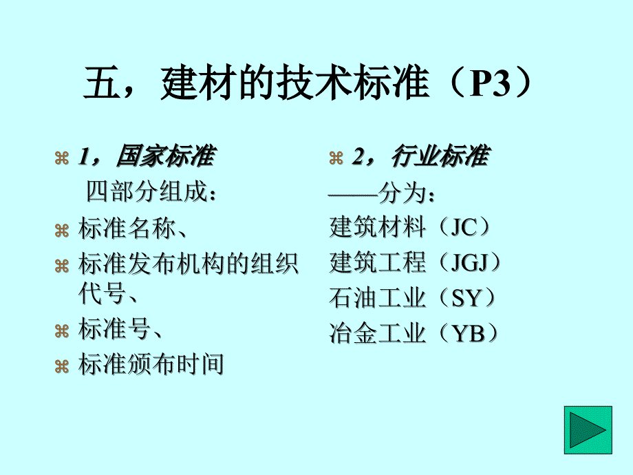 建筑材料的作用PPT课件_第5页