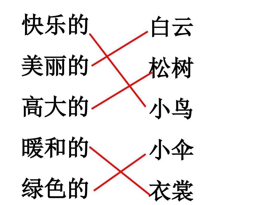 人教版语文一语文园地六ppt课件_第5页