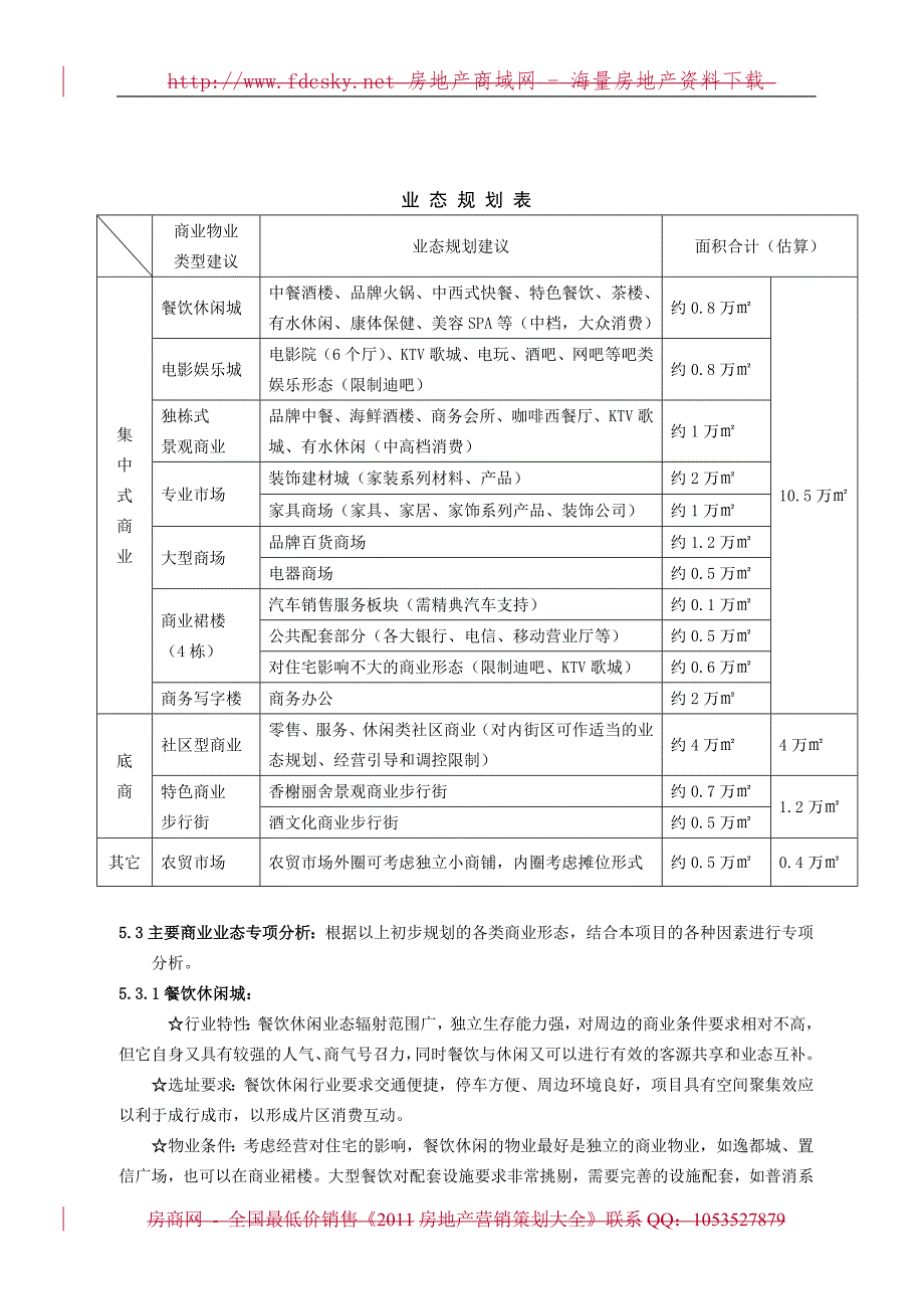 7月8日宜宾逸都&#183;莱茵河畔商业项目定位及一期商业项目运作策略建议_第4页