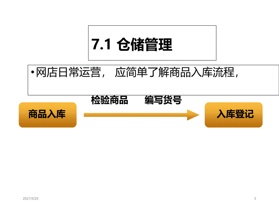 淘宝大学-网店运营专才-第7章-物流与配送PPT优秀课件_第3页