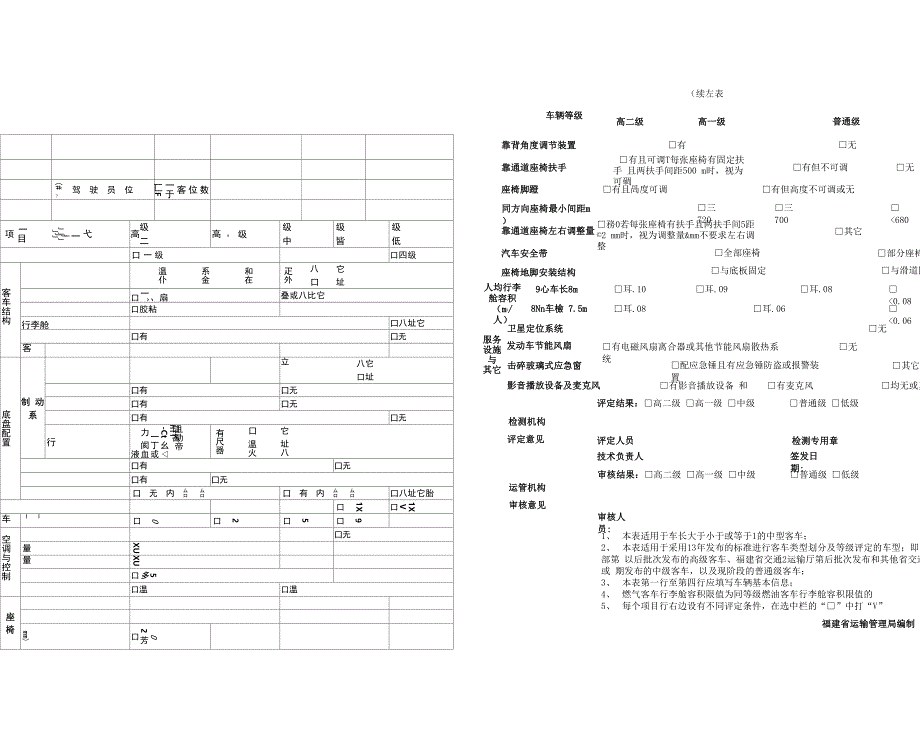 营运客车类型划分及等级评定申请表_第4页