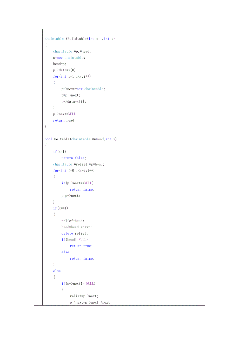 线性表的链式存储结构实验报告.doc_第2页