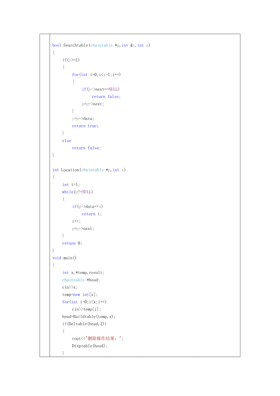 线性表的链式存储结构实验报告.doc_第4页