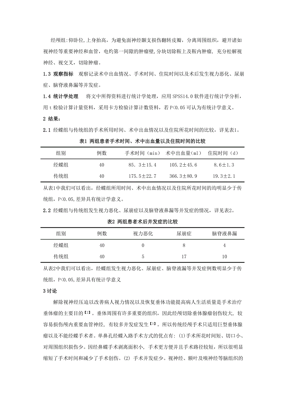 单鼻孔经蝶入路外科治疗垂体瘤卒中疗效观察.doc_第3页