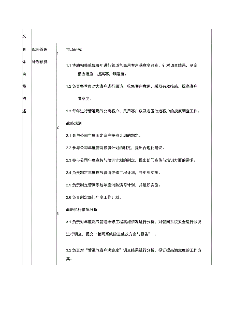 深圳某公司部门职责说明书_第4页