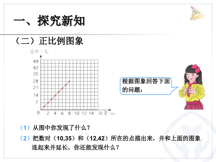 人教版六年级下册认识正比例图像ppt课件_第3页