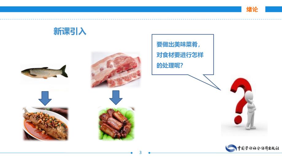 电子课件-烹饪原料加工技术(第三版)-A12-1979_第3页