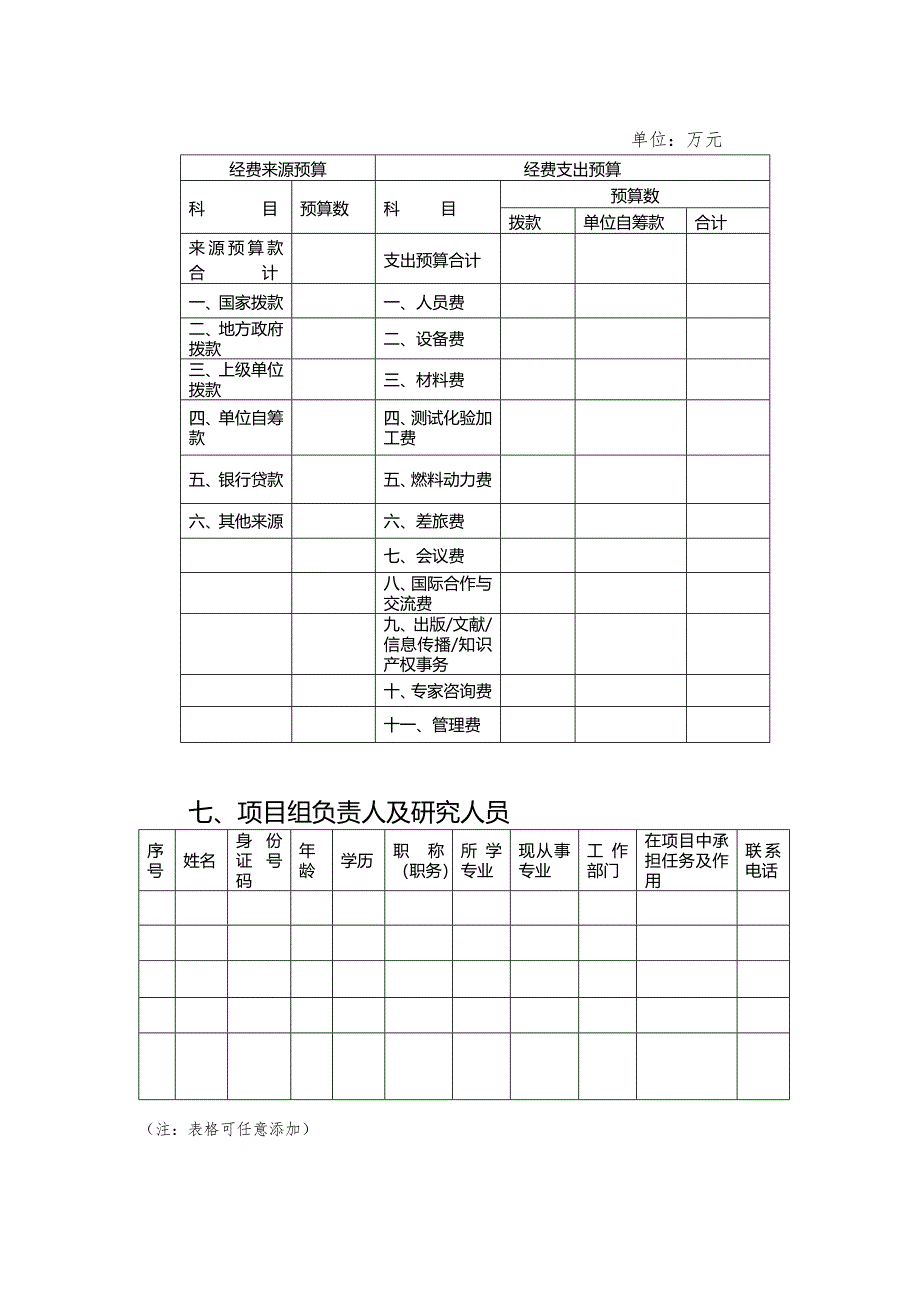 自主研究开发项目计划书模板.doc_第4页