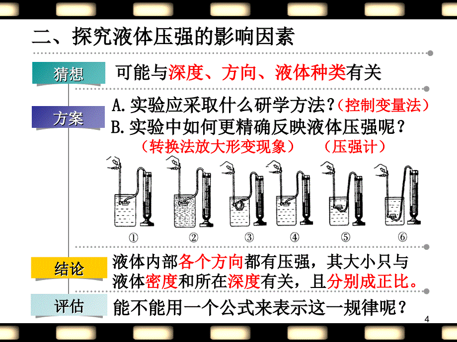 10.2液体压强_第4页